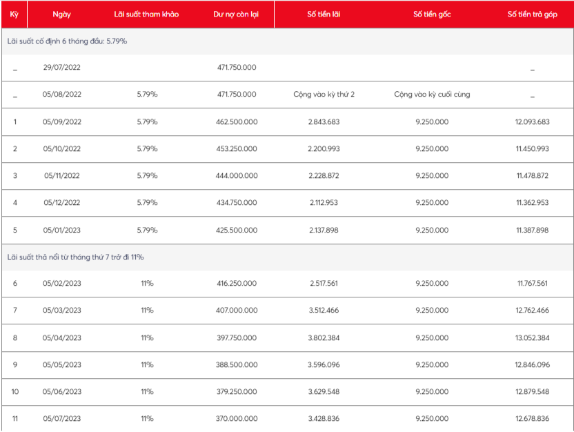 Chọn Màu Xe Toyota Raize Theo Phong Thủy: Rước Tài Lộc, Gặp May Mắn