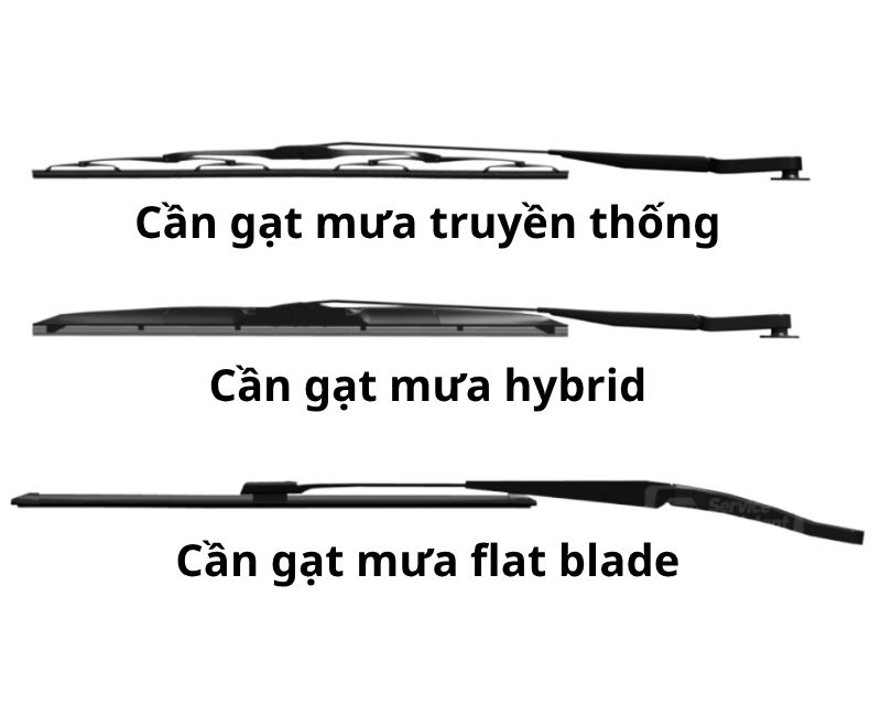 Hướng dẫn tự thay gạt mưa xe Mercedes tại nhà (Từng bước chi tiết)