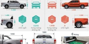 gia toyota tacoma tai viet nam 5