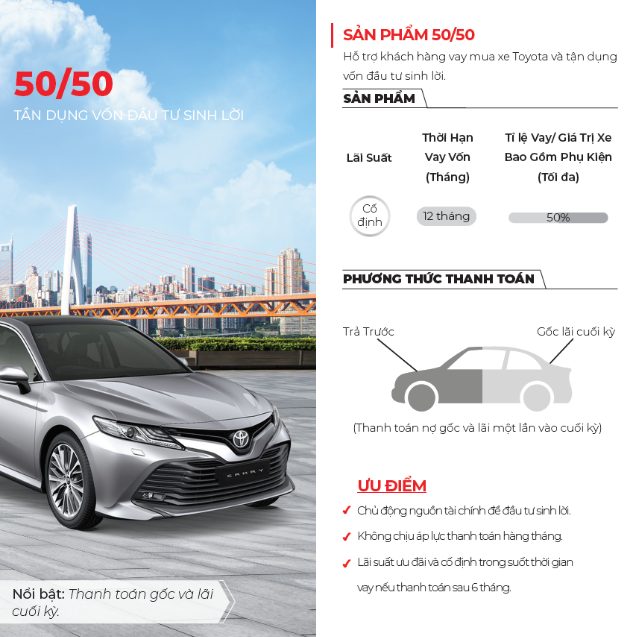 Dự Toán Chi Phí Lăn Bánh Toyota Sienna: Giá Niêm Yết, Thuế, Phí Và Bảo Hiểm