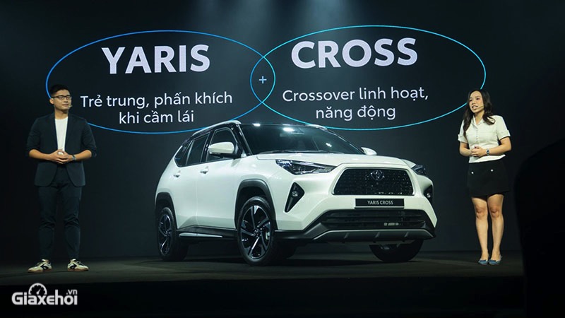 Giá xe Toyota Yaris Cross cũ: Tổng quan và cập nhật mới nhất (20232024)