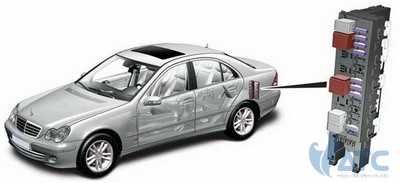 Phân loại và vị trí các Hộp SAM trên dòng xe MercedesBenz