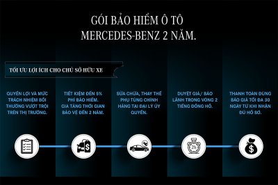 Yếu tố ảnh hưởng đến chi phí và lựa chọn kính xe Mercedes chính hãng vs. thay thế