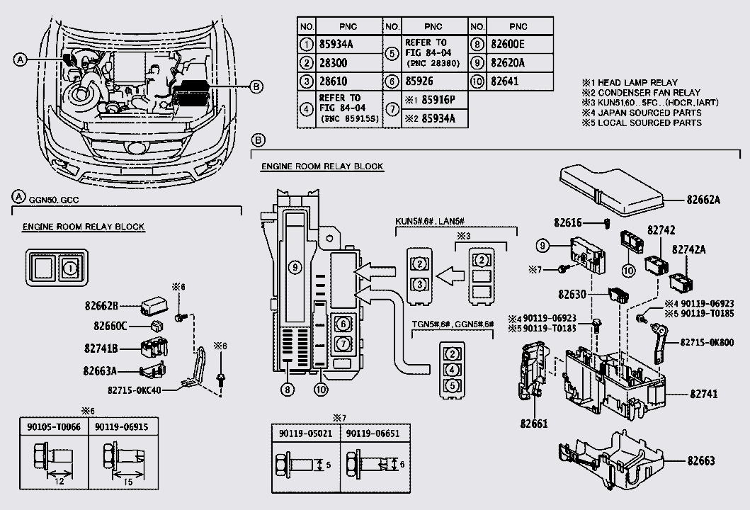Bảng tra cứu nhanh ký hiệu và chức năng cầu chì Toyota Innova theo đời xe (Cung cấp bảng tổng hợp, dễ dàng tìm kiếm cầu chì tương ứng với đời xe Innova cụ thể, giảm thiểu sai sót khi thay thế).