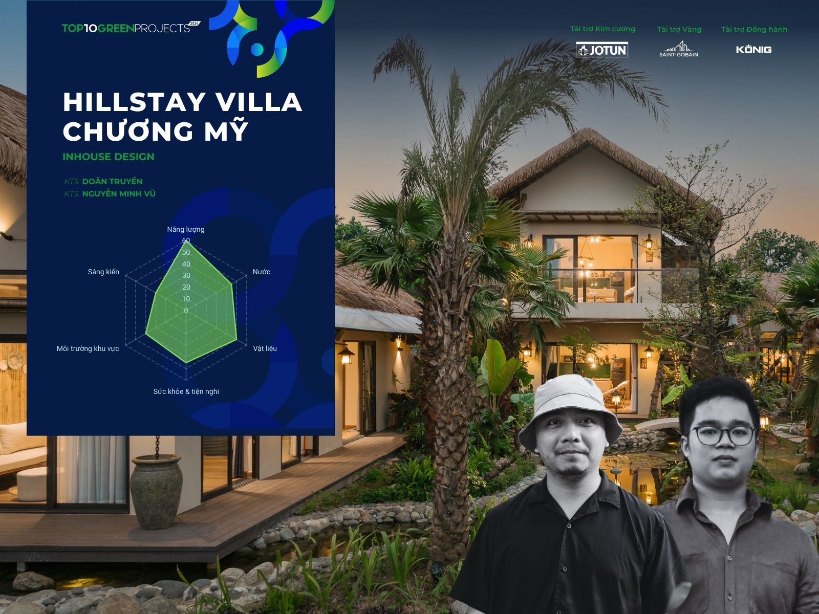 Ngoại Thất & Triết Lý Thiết Kế: Biểu Tượng Của Đẳng Cấp Thượng Lưu