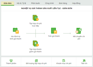 maybach khac gi mercedes 6