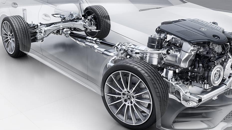 Mercedes 4MATIC là gì? Khái niệm và tầm quan trọng của hệ dẫn động 4 bánh toàn thời gian