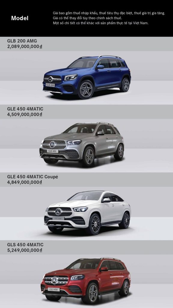 Phân tích chi tiết các dòng MercedesBenz giá tốt nhất