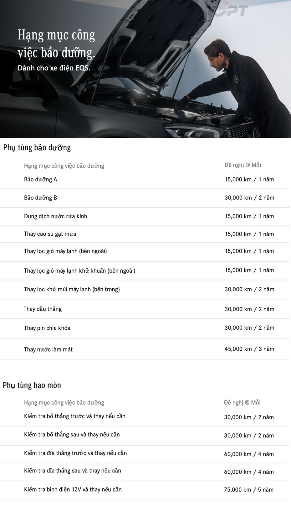 mercedes s63 gia bao nhieu 5