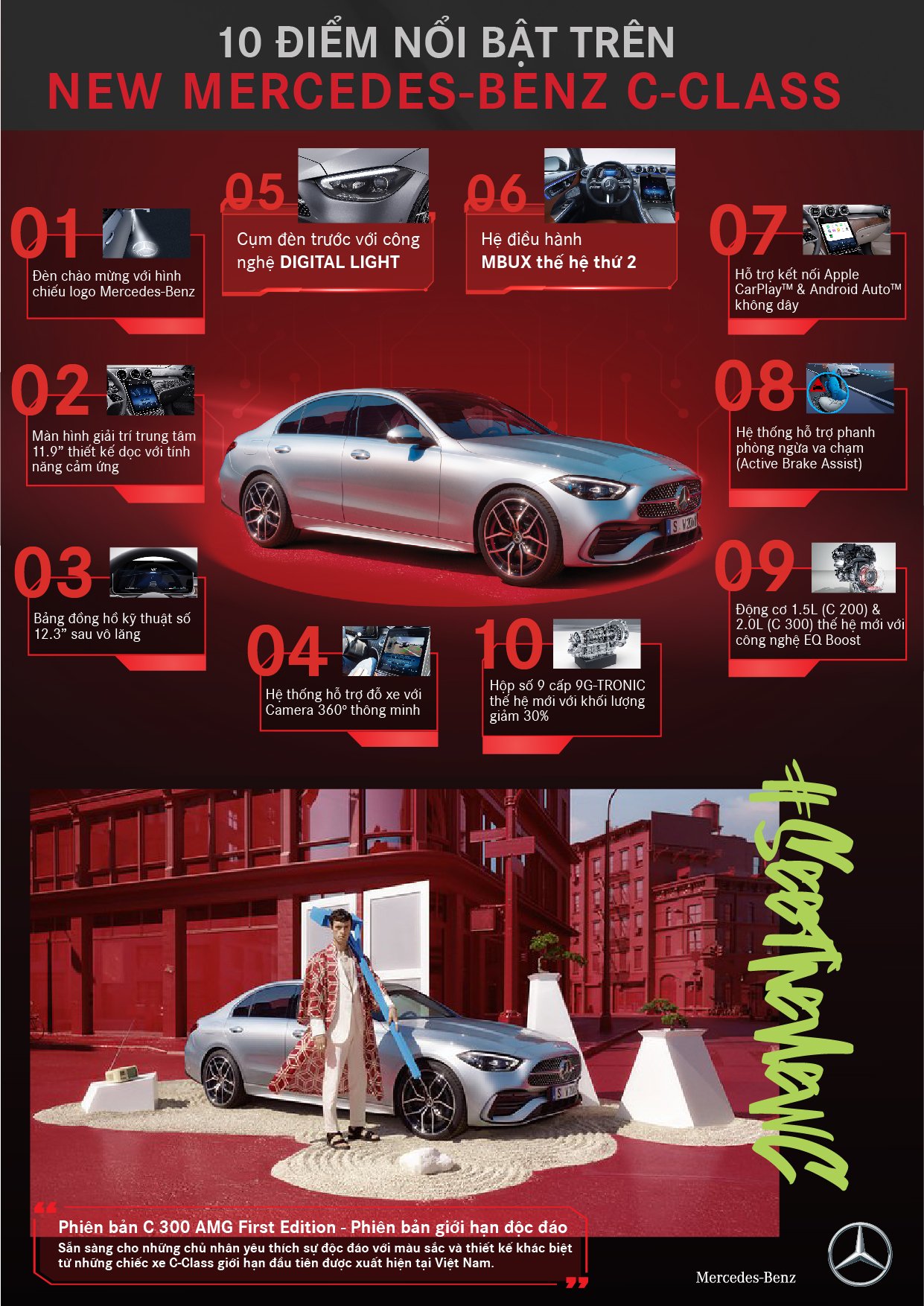 Phân loại sản xuất theo dòng xe và nhà máy chính của MercedesBenz