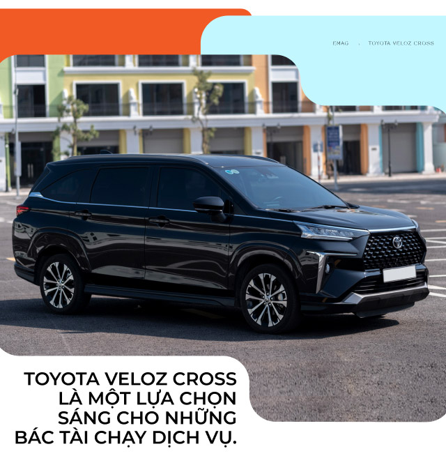 Đánh giá chi tiết các phiên bản Toyota Veloz Cross: Chọn phiên bản nào phù hợp nhất? (Mô tả: So sánh và đánh giá chi tiết các phiên bản của Toyota Veloz Cross, giúp người đọc lựa chọn được phiên bản phù hợp nhất với nhu cầu và ngân sách.)