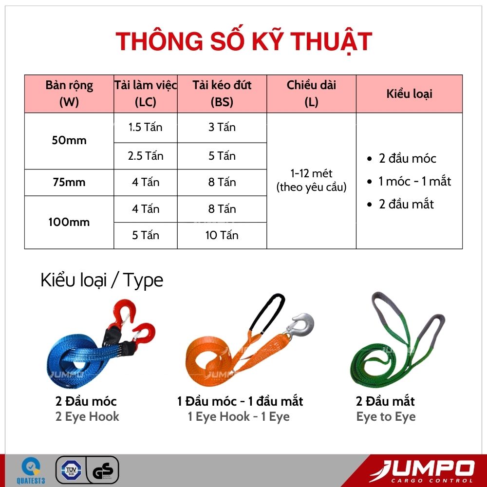 Khám Phá Khoang Động Cơ Mercedes GLC 200: Vị Trí Các Bộ Phận Quan Trọng