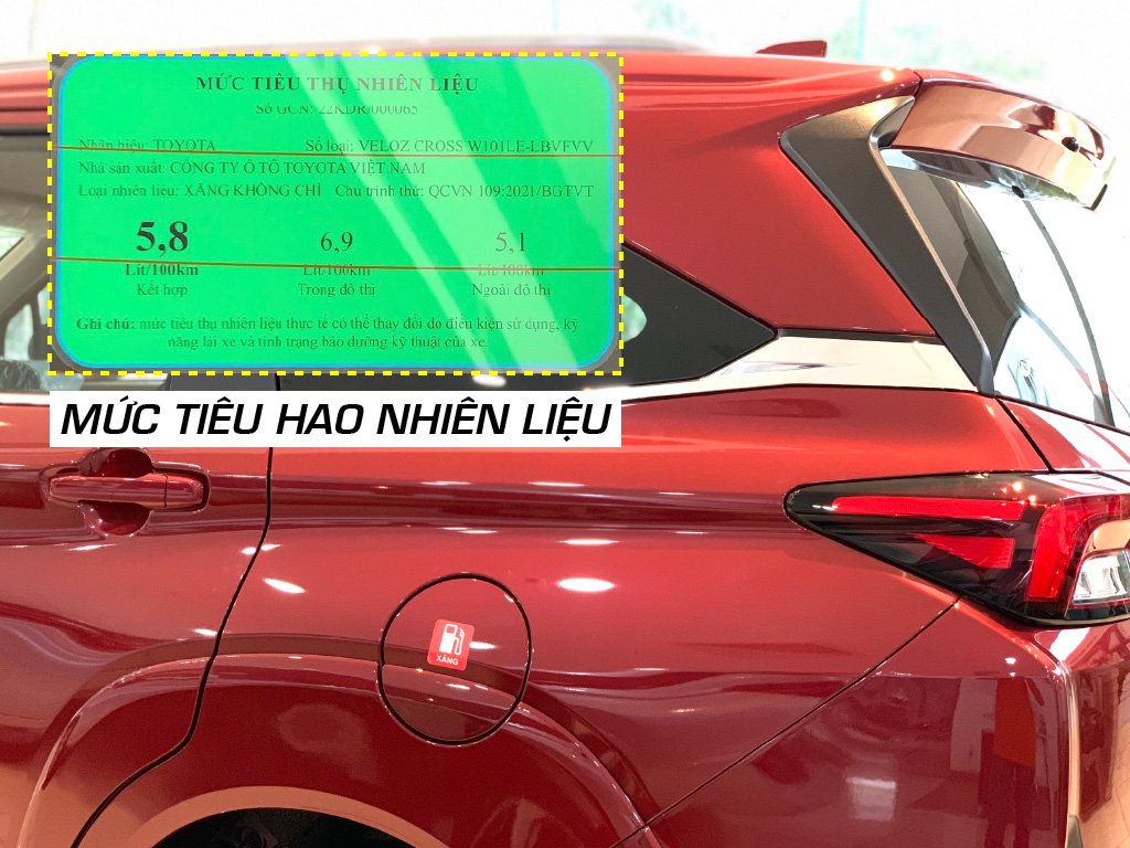 Hướng Dẫn Lái Xe Toyota Veloz Tiết Kiệm Nhiên Liệu: Mẹo & Thủ Thuật Từ Chuyên Gia