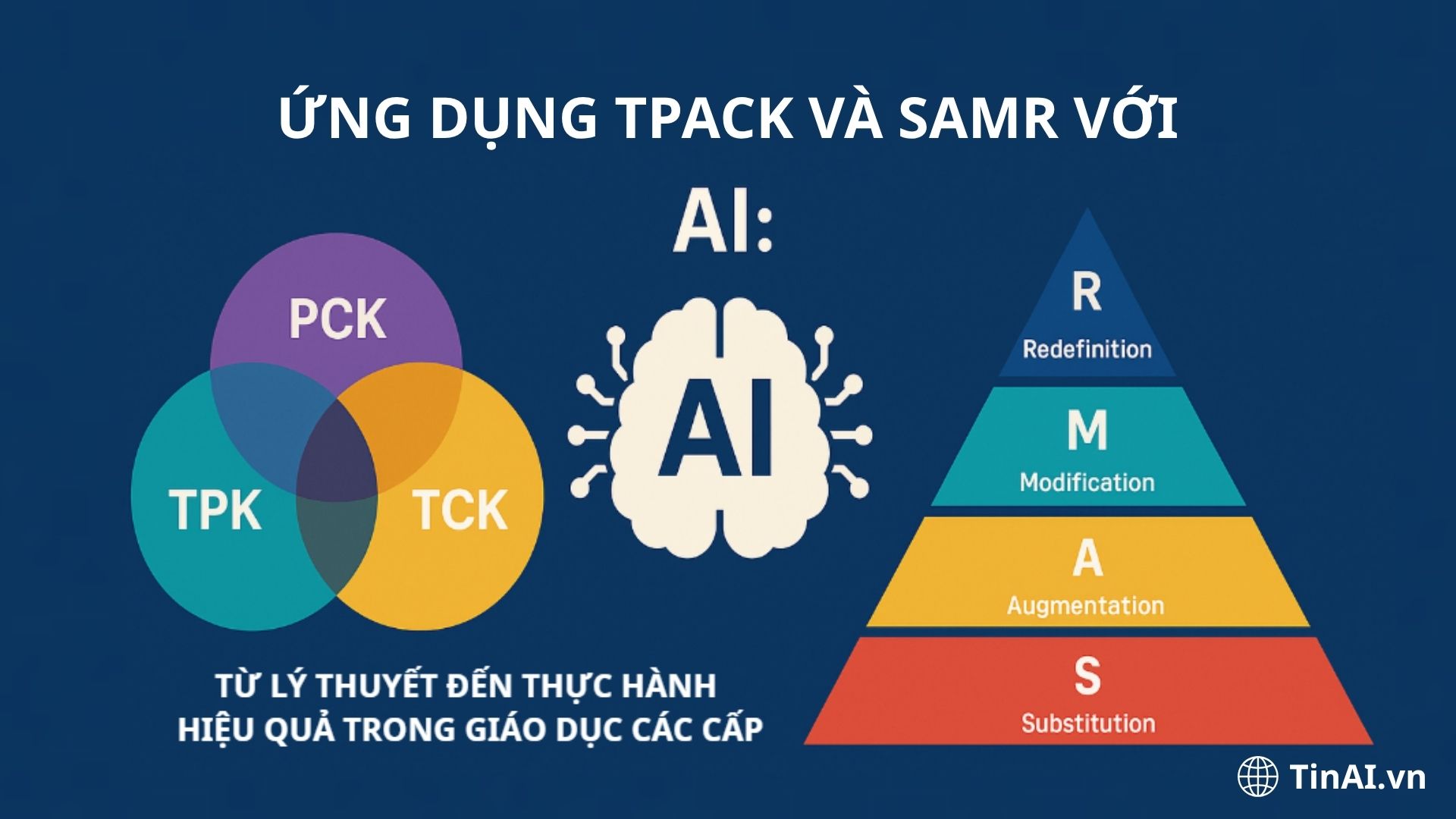 So sánh Hiệu suất Vận hành và Cảm giác Lái