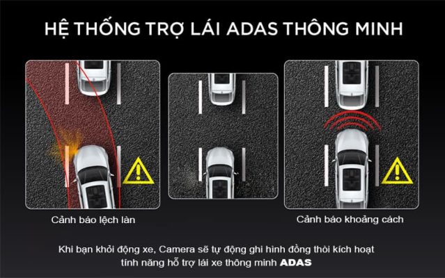 Công nghệ và Hệ thống An toàn Tiên tiến