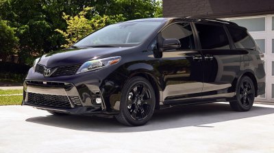 Phân tích sâu các thông số kỹ thuật quan trọng của Toyota Sienna 2020, bao gồm các tùy chọn động cơ, mức tiêu thụ nhiên liệu, hệ thống truyền động và các tính năng an toàn, giải trí.