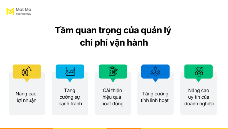 Giá Bán, Chi Phí Vận Hành & Giá Trị Giữ Lại: Khoản Đầu Tư Nào Hiệu Quả Hơn?