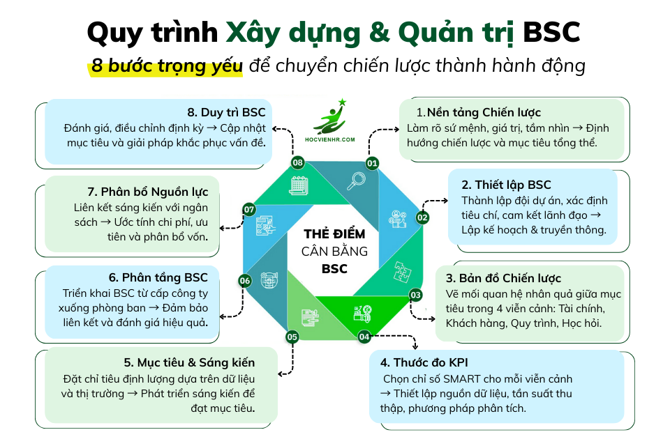 Đánh giá hiệu suất động cơ và cảm giác lái: Sức mạnh và trải nghiệm vận hành