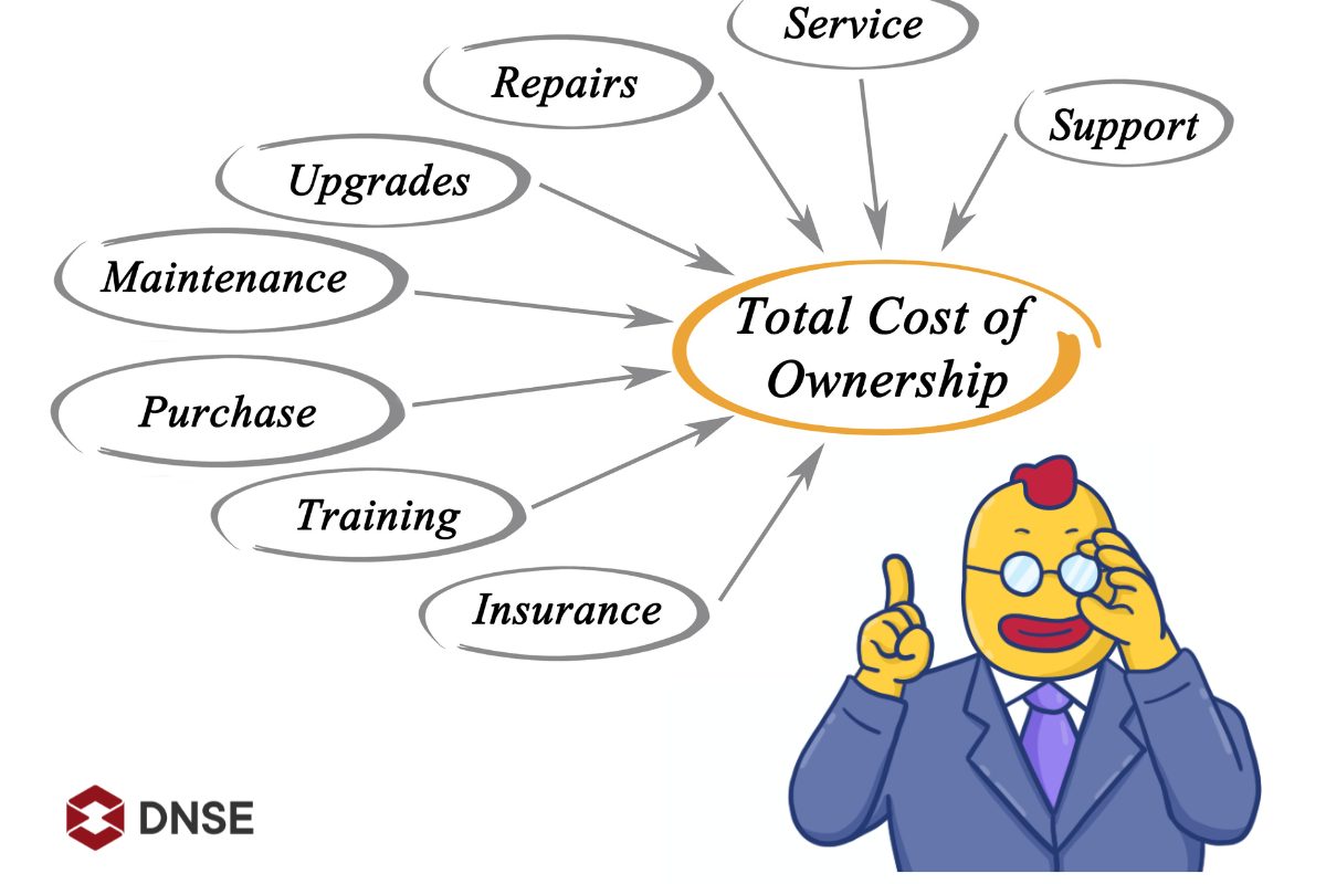 So sánh giá bán và chi phí sở hữu: Lựa chọn kinh tế hơn cho túi tiền
