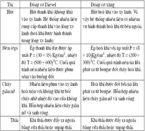 so sanh mercedes va maybach 4