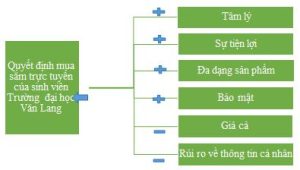 so sanh toyota yaris cross va kia seltos 5