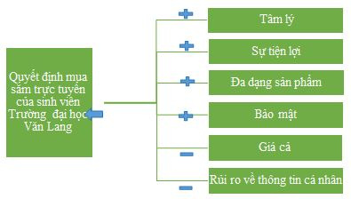 so sanh toyota yaris cross va kia seltos 5