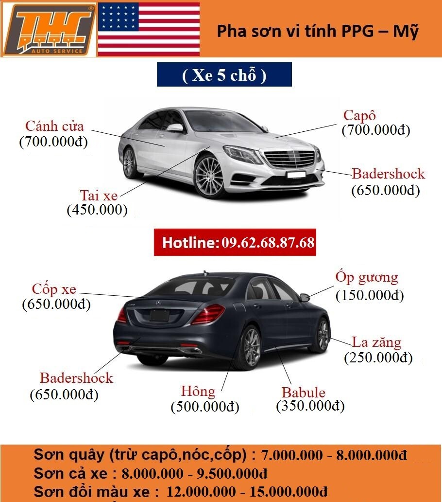 Các Yếu Tố Quyết Định Chi Phí Sơn Xe Mercedes