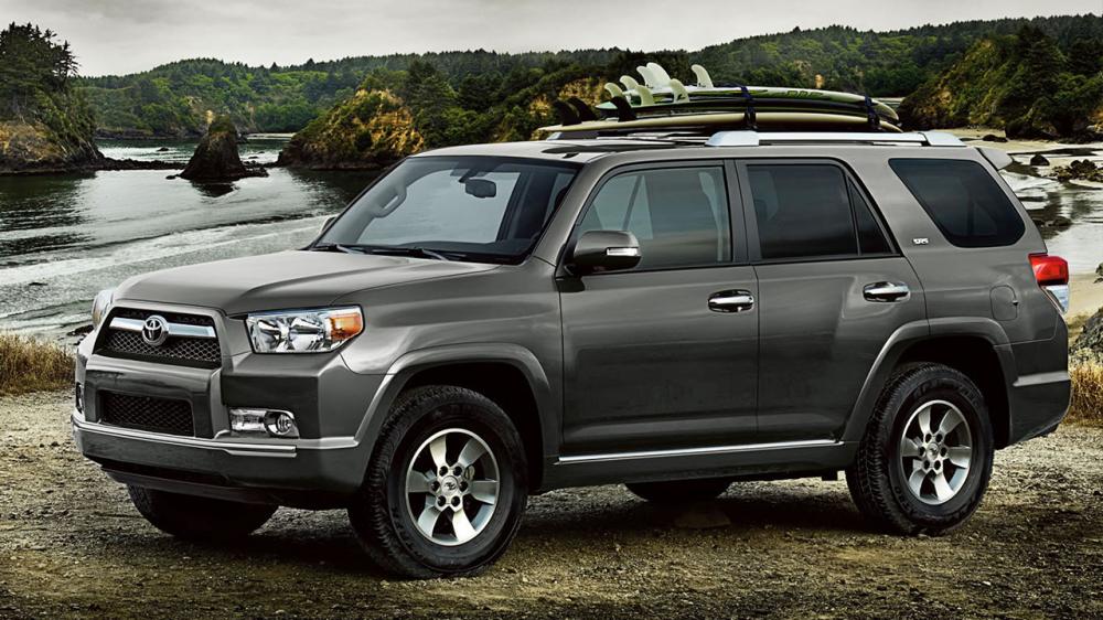 Giá xe Toyota 4Runner 2016: Cập nhật mới nhất và so sánh các phiên bản