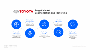 toyota 4runner sales 1