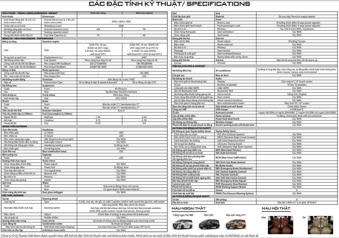 toyota alphard 2024 trang 3