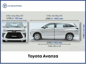 toyota avanza va veloz 2