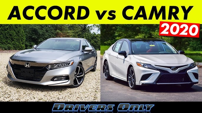 So sánh Toyota Camry 2020 với các đối thủ: Mazda 6, Honda Accord & Kia Optima. H2 này so sánh Camry 2020 với các đối thủ cạnh tranh trực tiếp về thiết kế, hiệu suất, trang bị và giá bán, giúp người dùng đưa ra lựa chọn phù hợp.