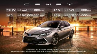 Thông số kỹ thuật Toyota Camry 2022: Động cơ, Kích thước, Trang bị và Tiện nghi