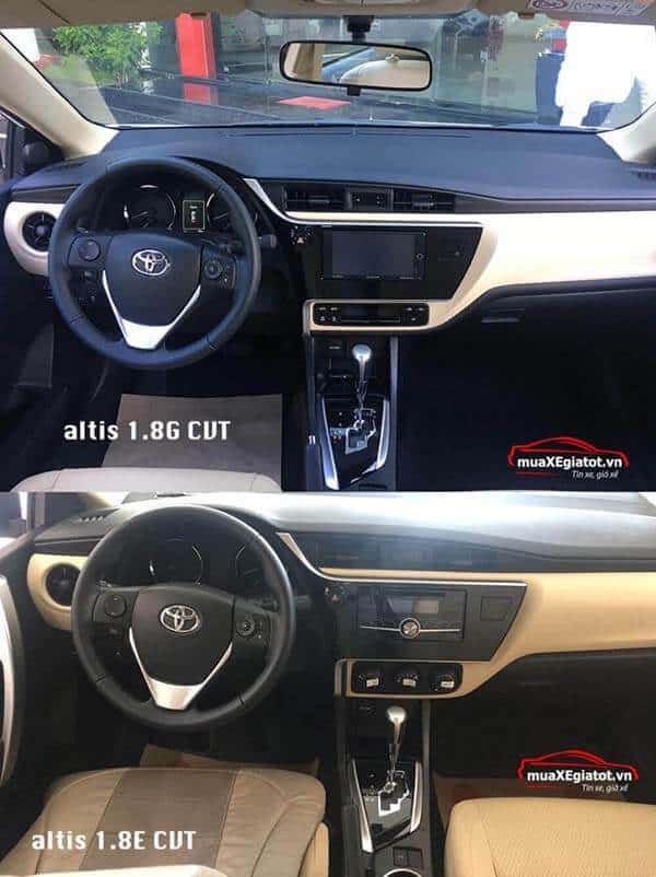 So Sánh Toyota Corolla Altis 1.8G CVT Với Các Đối Thủ Cạnh Tranh