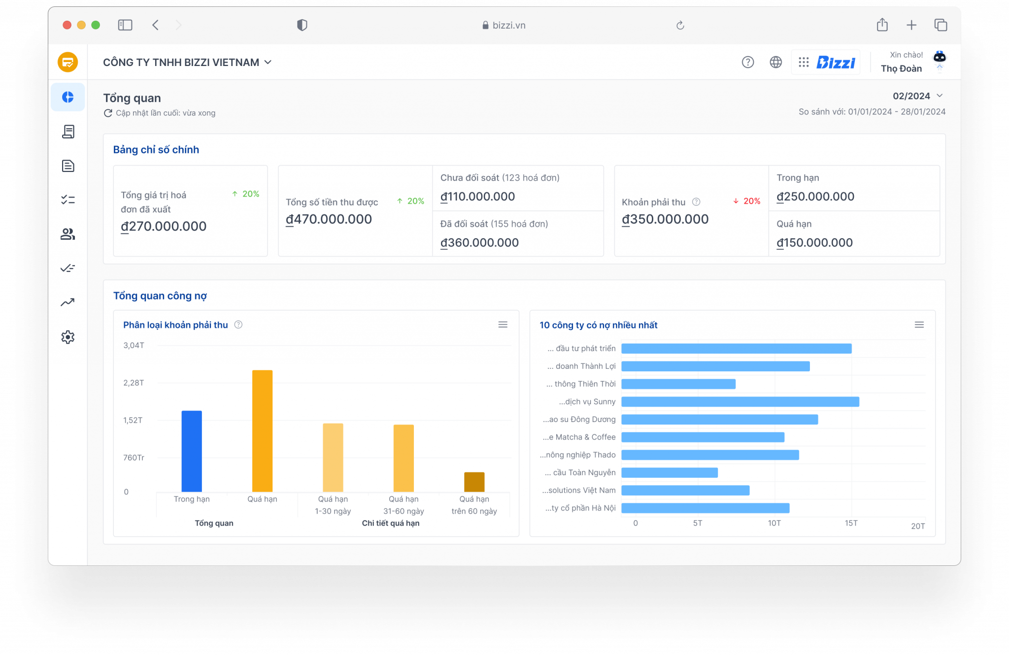 So Sánh Giá Cả và Chi Phí Vận Hành: Tính Toán Hiệu Quả Đầu Tư