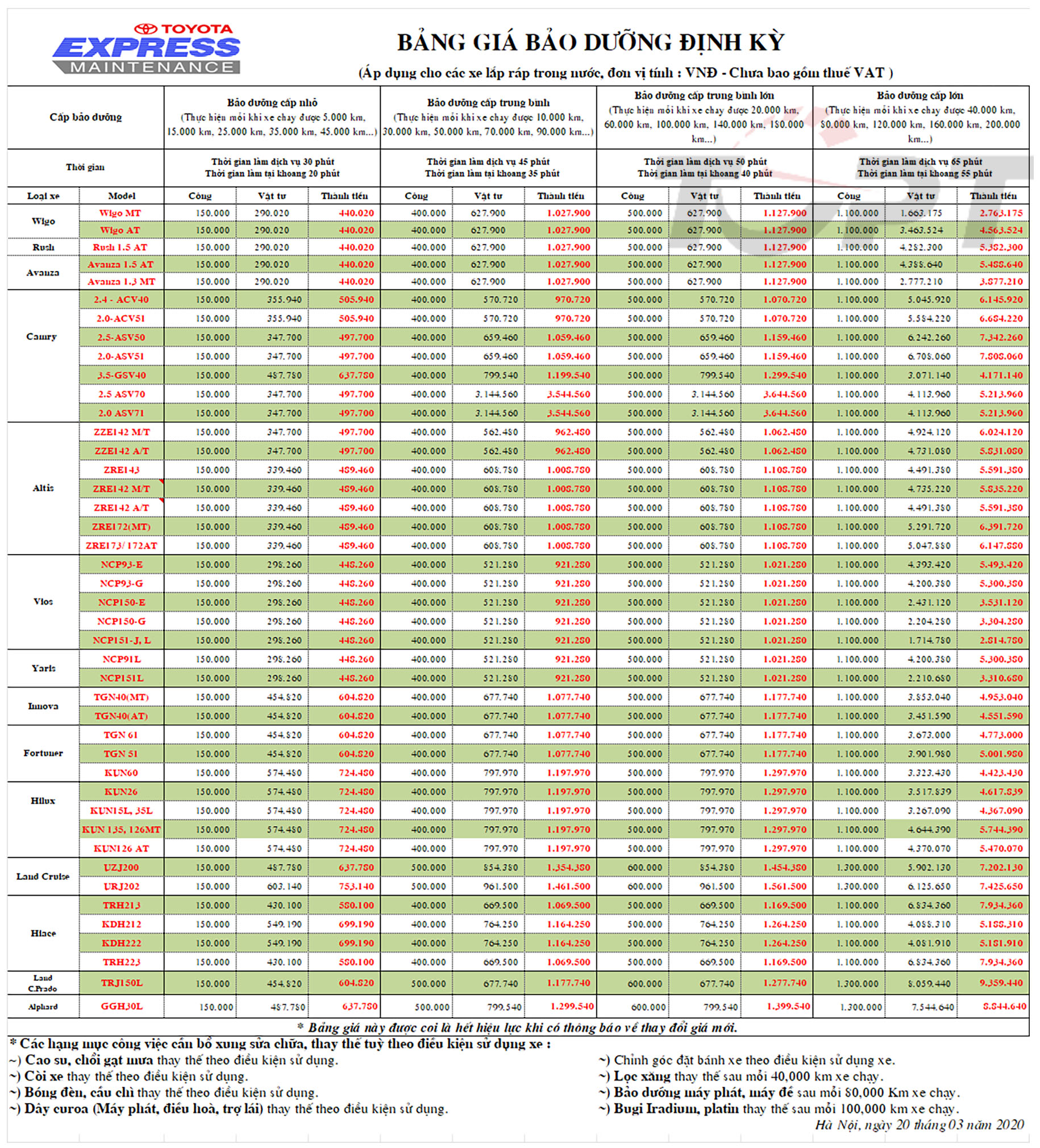 toyota hilux price 4