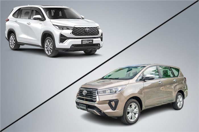 So Sánh Thông Số Kỹ Thuật Toyota Innova 2023 với Các Đối Thủ Cạnh Tranh (Trả lời User Intent về so sánh, tìm kiếm xe phù hợp)