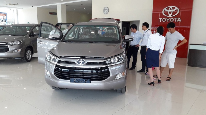 Hướng Dẫn Chi Tiết Quy Trình Mua Xe Toyota Innova 2023 Trả Góp và Thủ Tục Cần Thiết (Thông tin về thủ tục mua xe, đáp ứng nhu cầu cụ thể của người mua)
