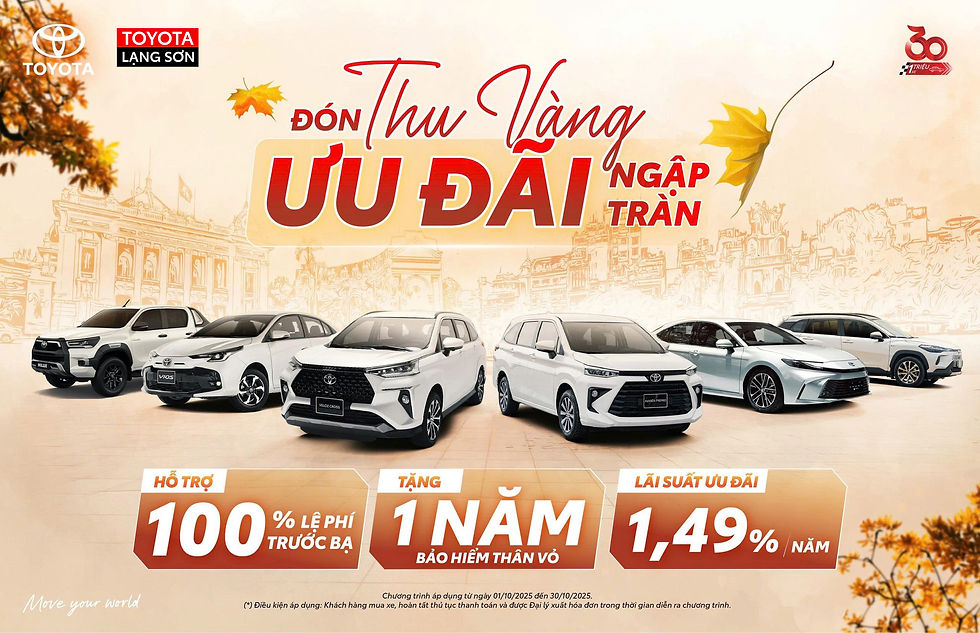 Thủ tục vay mua xe Toyota Innova Cross Hybrid trả góp: Lãi suất, điều kiện và quy trình