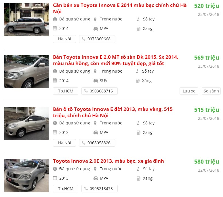 Toyota Innova G cũ: Kinh nghiệm chọn mua xe đã qua sử dụng