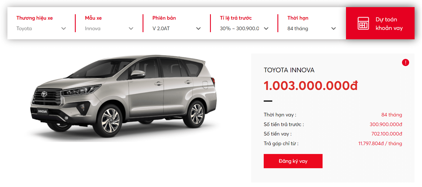 Lãi Suất & Điều Kiện Vay Mua Toyota Innova Trả Góp: So Sánh Ngân Hàng