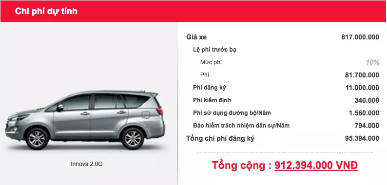 Thủ Tục Mua Toyota Innova Trả Góp: Hướng Dẫn Chi Tiết Từ A Đến Z
