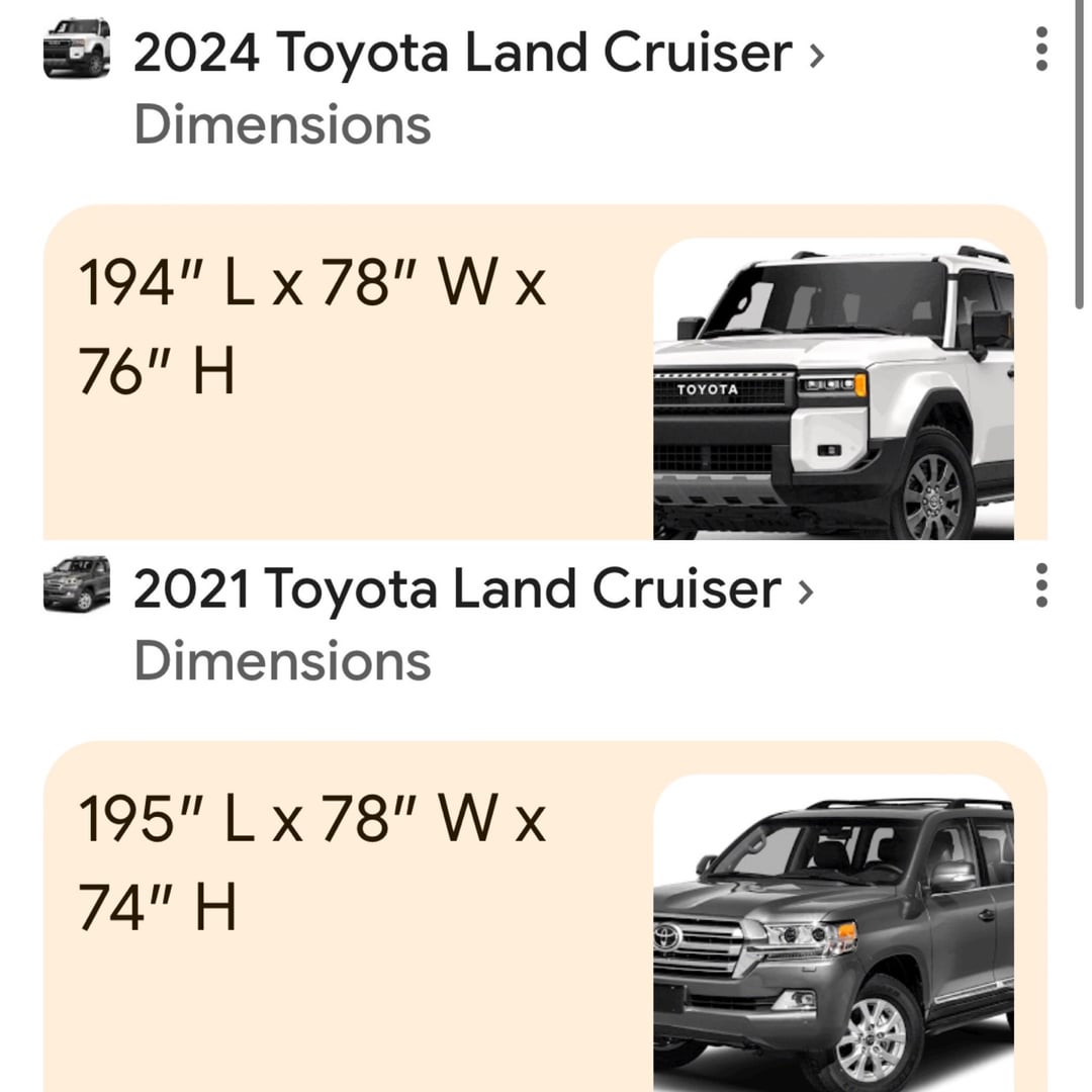 So Sánh Toyota Land Cruiser LC250 Với Các Đối Thủ Cạnh Tranh Trong Phân Khúc SUV Địa Hình (So sánh với các xe khác trong cùng phân khúc để đưa ra lựa chọn tốt nhất)