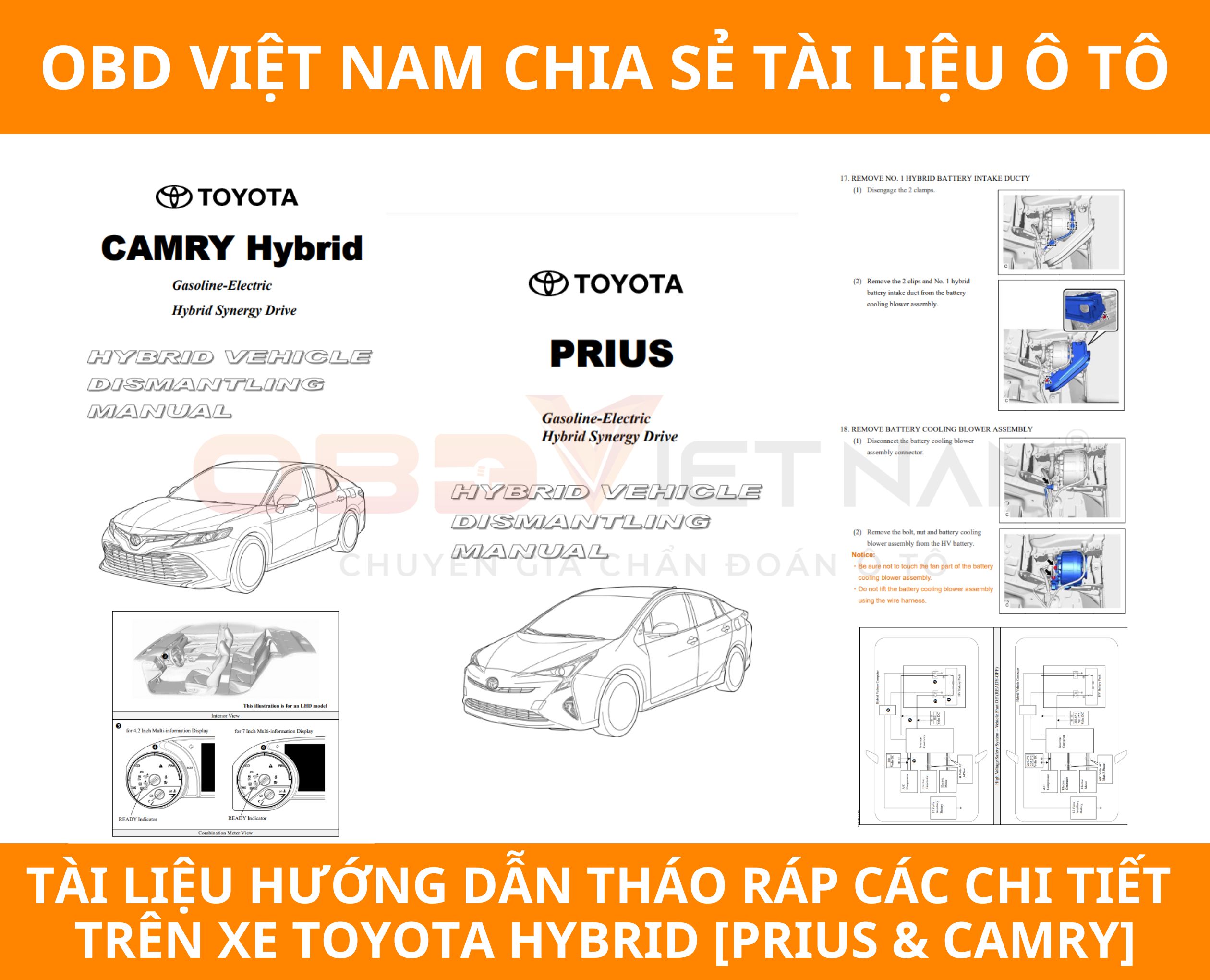 Toyota Prius 2019: Hướng dẫn sử dụng, bảo dưỡng và sửa chữa