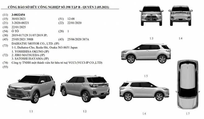 Thông Số Kỹ Thuật Toyota Raize 2021: Chi Tiết và Phân Tích