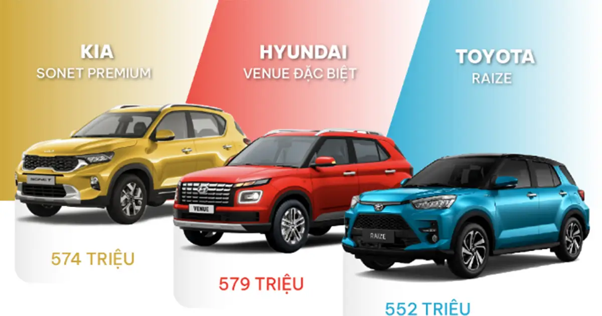 Toyota Raize 2025: Đánh Giá, Giá Bán, Thông Số Kỹ Thuật SUV Đô Thị 4 So Sánh Toyota Raize 2025 Với Các Đối Thủ Cạnh Tranh: Hyundai Venue, Kia Sonet, Nissan Magnite