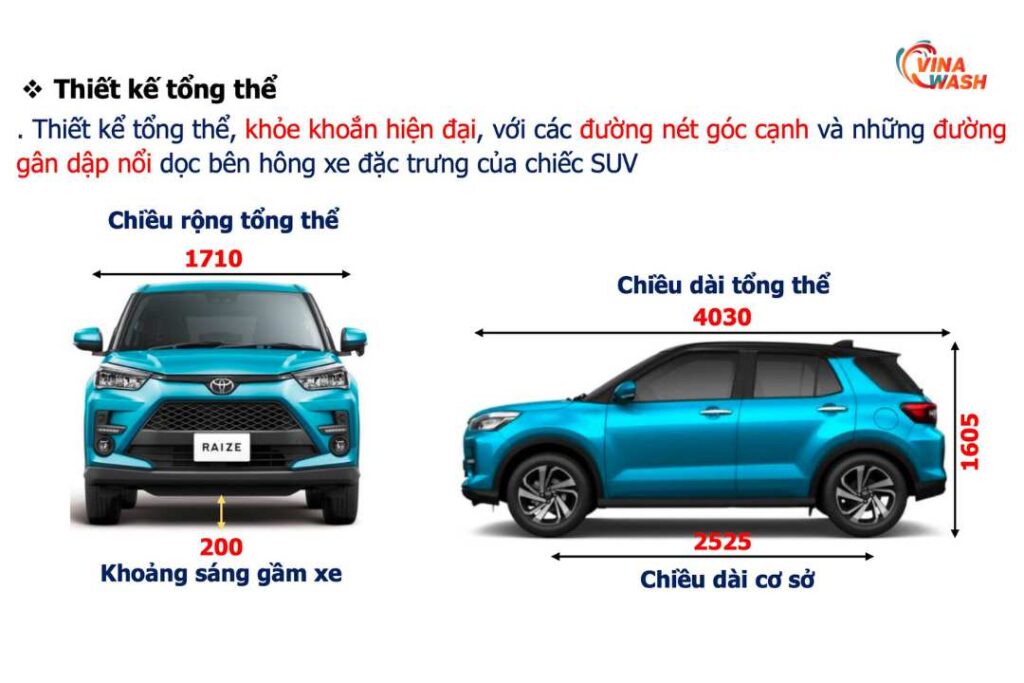 Giá xe Toyota Raize SUV 2024: Cập nhật mới nhất & So sánh các phiên bản