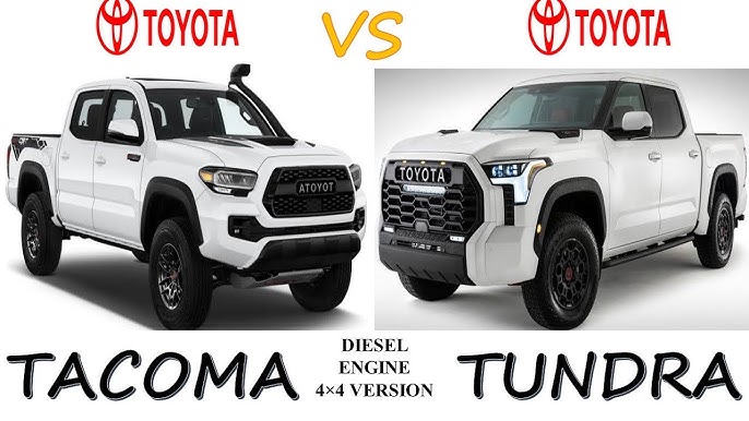 So sánh động cơ V8 của Toyota Tundra với các đối thủ cạnh tranh: Ưu và nhược điểm