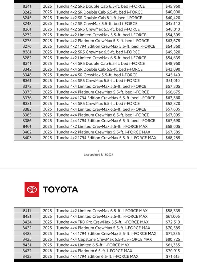 Tiện nghi và công nghệ: So sánh trang bị nội thất, hệ thống giải trí và an toàn