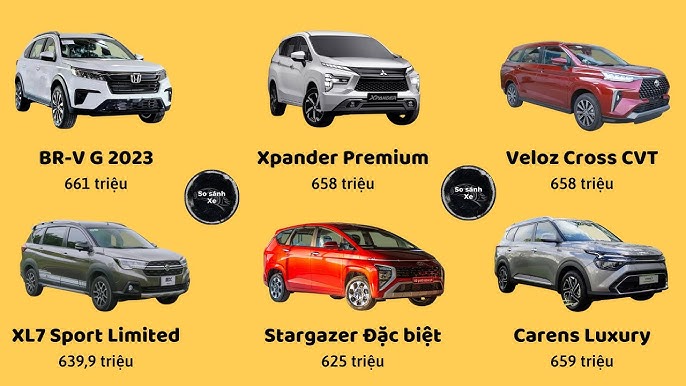 So Sánh Toyota Veloz 2018 với Các Đối Thủ Cạnh Tranh: Mitsubishi Xpander, Suzuki Ertiga, và Honda BRV